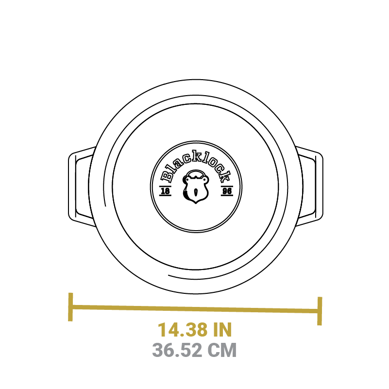 Ultimate Blacklock Set - Image 13